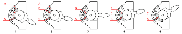 Strat switch (one side)