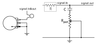 Tone control