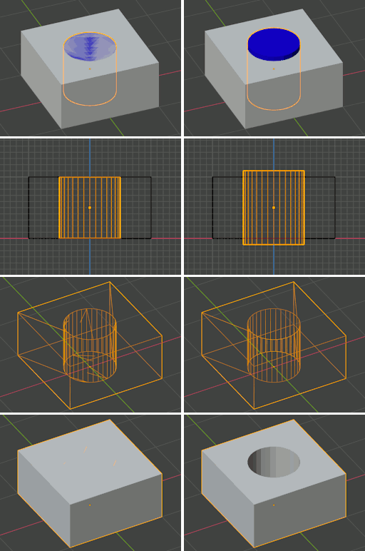 Booleans without and with margins