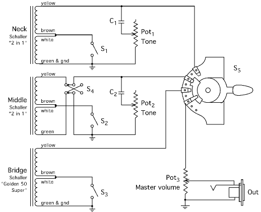 Guitar 2 scheme