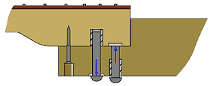 Adjustable neck screw system