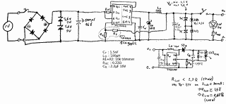 Schema