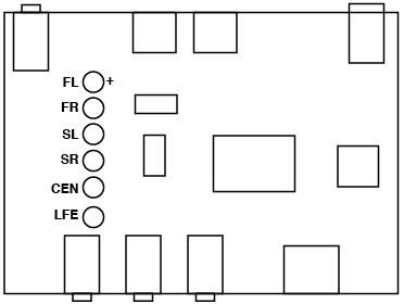 HDAR v2 raw channels