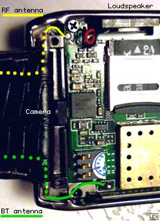 Antenna configuration