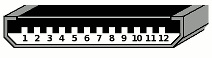 Connector layout