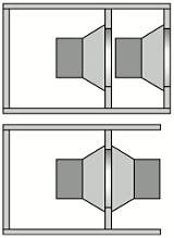 Isobaric set-ups