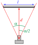 Trigonometry