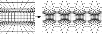 Projection example