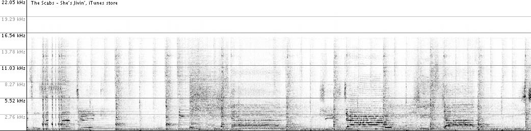 The Scabs - iTunes Music Store spectrogram