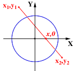 ‘Seam crossing’ calculation