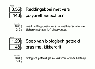 Alma-menu 2: Reddingsboei en soep