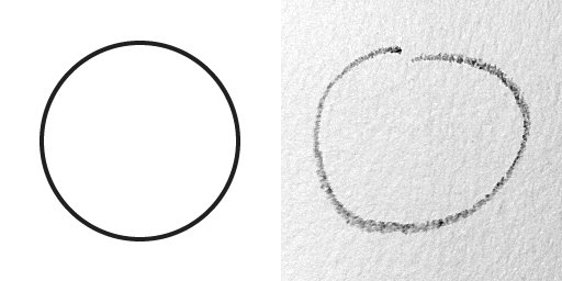 Circles